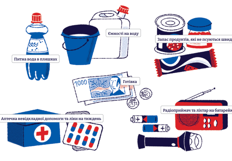 Informační leták o obsahu evakuačního zavazadla: Pitná voda v plaškách, Émnosti na vodu (nádoby na vodu), Zápas produktů, které se rychle nekazí (trvanlivé potraviny), Gotiivka (hotovost), Aptečka nevidkladnoji dopomohy ta liky na tyždeň (lékárnička a léky na týden), Radio prijmač ta lichťar na batarejky (rádio a svítilna na baterie).