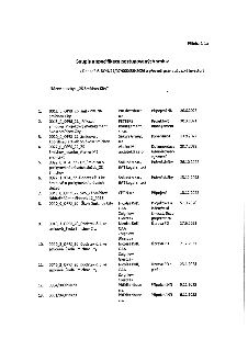 Příloha č. 1a: Soupis a specifikace postupovaných smluv k Dohodě č. DOH/21/07/008486/2026 o převzetí práv a závazků investora. Název stavby: „ZŠ Smíchov City“.…