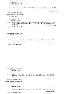 Výpis věcných břemen chůze a jízdy z katastru nemovitostí:

1. Věcné břemeno chůze a jízdy: Oprávnění pro parcelu St. 862, povinnost k parcele 425/37. Listina:…