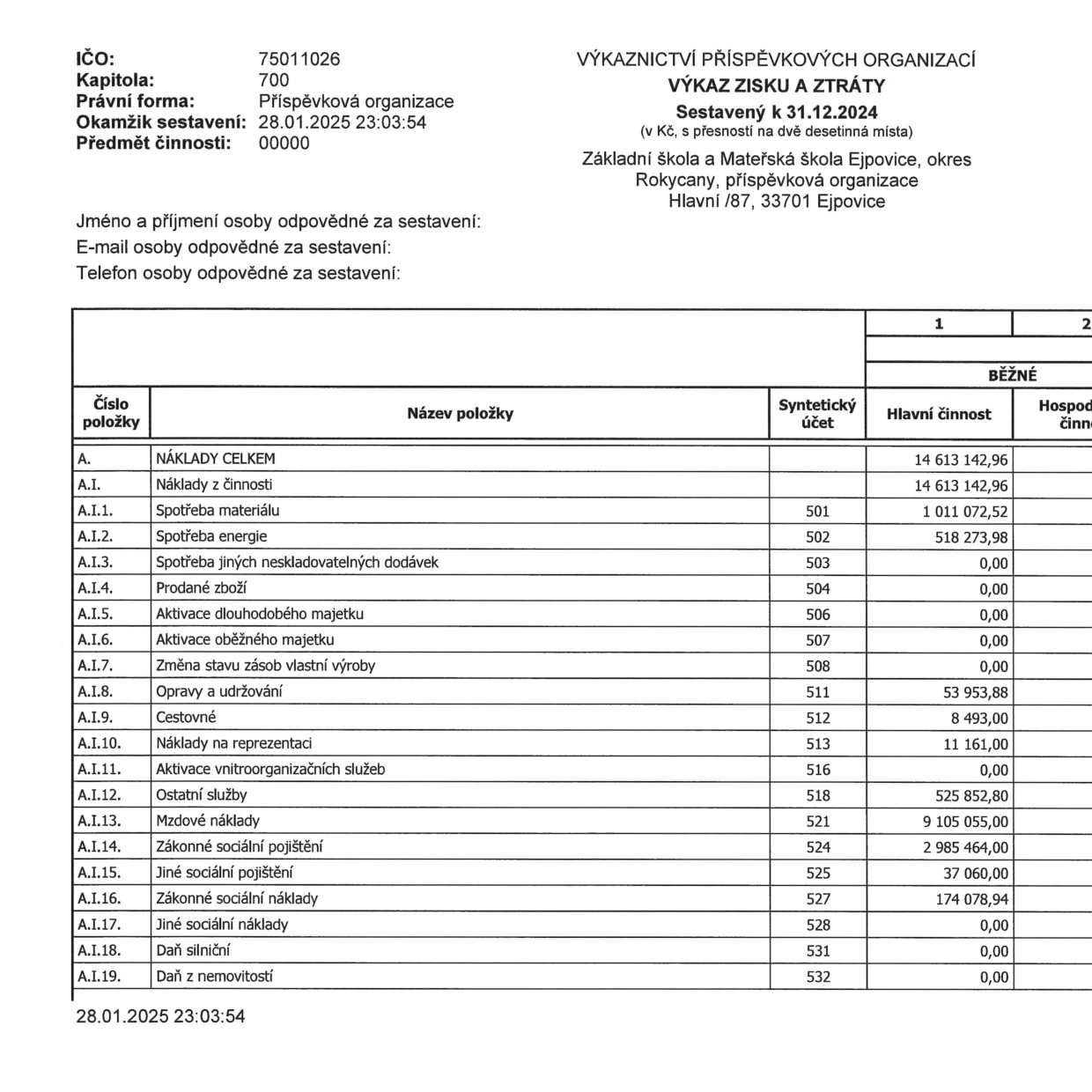 Výkaz zisku a ztráty příspěvkové organizace Základní škola a Mateřská škola Ejpovice, okres Rokycany, Hlavní 87, 337 01 Ejpovice, sestavený k 31. 12. 2024. IČO: 75011026, Kapitola: 700, Právní forma: Příspěvková organizace, Okamžik sestavení: 28. 01. 2025 23:03:54. Tabulka nákladů (hlavní činnost): A. NÁKLADY CELKEM: 14 613 142,96 Kč. A.I. Náklady z činnosti: 14 613 142,96 Kč. Položky: A.I.1. Spotřeba materiálu (501): 1 011 072,52 Kč; A.I.2. Spotřeba energie (502): 518 273,98 Kč; A.I.3. Spotřeba jiných neskladovatelných dodávek (503): 0,00 Kč; A.I.4. Prodané zboží (504): 0,00 Kč; A.I.5. Aktivace dlouhodobého majetku (506): 0,00 Kč; A.I.6. Aktivace oběžného majetku (507): 0,00 Kč; A.I.7. Změna stavu zásob vlastní výroby (508): 0,00 Kč; A.I.8. Opravy a udržování (511): 53 953,88 Kč; A.I.9. Cestovné (512): 8 493,00 Kč; A.I.10. Náklady na reprezentaci (513): 11 161,00 Kč; A.I.11. Aktivace vnitroorganizačních služeb (516): 0,00 Kč; A.I.12. Ostatní služby (518): 525 852,80 Kč; A.I.13. Mzdové náklady (521): 9 105 055,00 Kč; A.I.14. Zákonné sociální pojištění (524): 2 985 464,00 Kč; A.I.15. Jiné sociální pojištění (525): 37 060,00 Kč; A.I.16. Zákonné sociální náklady (527): 174 078,94 Kč; A.I.17. Jiné sociální náklady (528): 0,00 Kč; A.I.18. Daň silniční (531): 0,00 Kč; A.I.19. Daň z nemovitostí (532): 0,00 Kč.