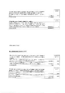 Tabulka rozpočtových opatření: 1. Převody mezi statutárními městy (hl. m. Prahou) a jejich městskými obvody nebo částmi – uzavření finančního vypořádání za rok…