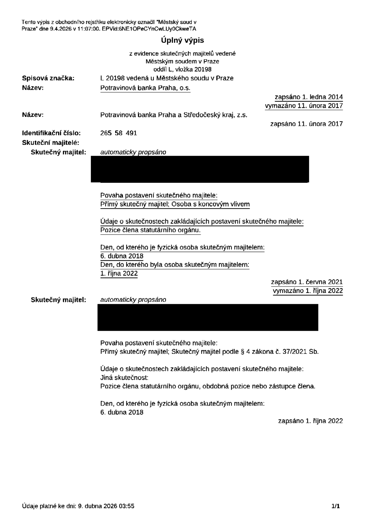 Úplný výpis z evidence skutečných majitelů vedené Městským soudem v Praze, oddíl L, vložka 20198. Název subjektu: Potravinová banka Praha a Středočeský kraj, z.s. (dříve Potravinová banka Praha, o.s.). Identifikační číslo: 265 58 491. Výpis obsahuje informace o skutečných majitelích s automatickým propsáním údajů. První záznam: osoba s koncovým vlivem (pozice člena statutárního orgánu), období 6. dubna 2018 až 1. října 2022. Druhý záznam: skutečný majitel podle § 4 zákona č. 37/2021 Sb. (pozice člena statutárního orgánu, obdobná pozice nebo zástupce člena), od 6. dubna 2018. Údaje platné ke dni: 9. dubna 2026.