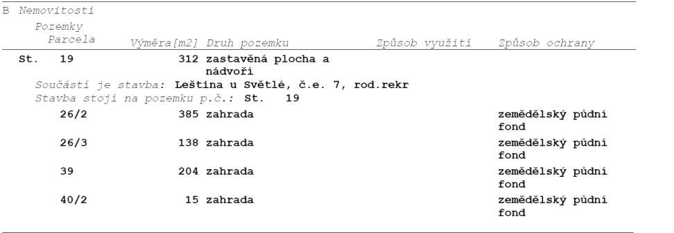 Výpis z katastru nemovitostí, část B: Nemovitosti. Seznam pozemků: 1) St. 19, výměra 312 m2, druh: zastavěná plocha a nádvoří, součást je stavba: Leština u Světlé, č.e. 7, rod.rekr, stavba stojí na pozemku p.č.: St. 19. 2) 26/2, výměra 385 m2, druh: zahrada, způsob ochrany: zemědělský půdní fond. 3) 26/3, výměra 138 m2, druh: zahrada, způsob ochrany: zemědělský půdní fond. 4) 39, výměra 204 m2, druh: zahrada, způsob ochrany: zemědělský půdní fond. 5) 40/2, výměra 15 m2, druh: zahrada, způsob ochrany: zemědělský půdní fond.