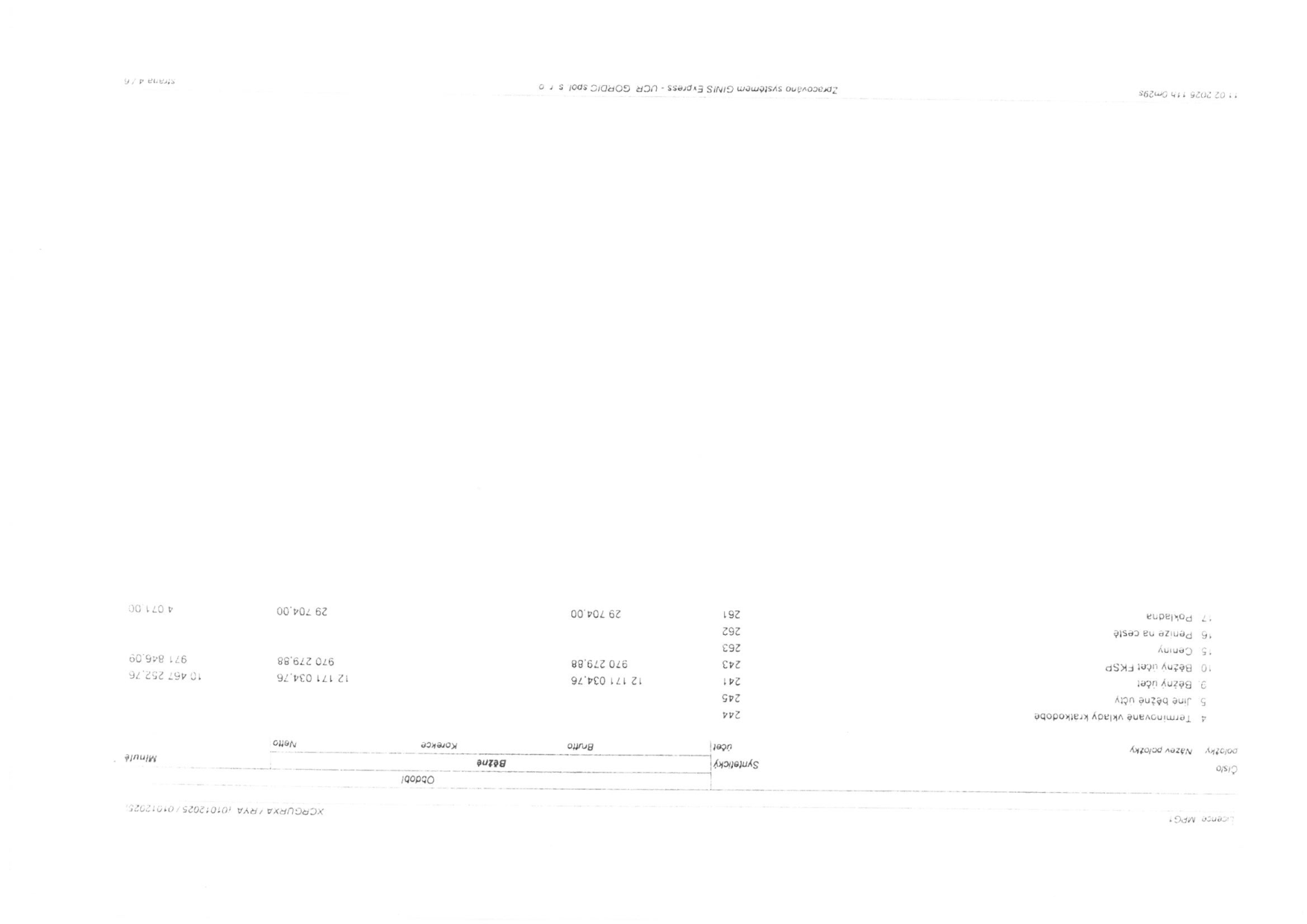 Tabulka účetních položek: 4 Termínované vklady krátkodobé (účet 244, brutto 12 171 034,76, netto 10 467 252,76), 5 Jiné běžné účty (účet 245, brutto 970 279,88, netto 971 846,09), 9 Běžný účet (účet 241), 10 Běžný účet FKSP (účet 243), 15 Ceniny (účet 263), 16 Peníze na cestě (účet 262), 17 Pokladna (účet 261, brutto 29 704,00, netto 4 071,00). Dokument vygenerován systémem GINIS Express - UCR GORDIC spol. s r.o. dne 11. 02. 2026, strana 4/6.