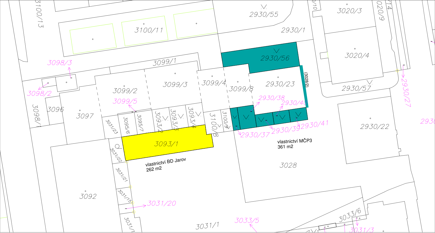 Katastrální situační nákres zobrazující parcely a jejich vlastnictví. Vyznačeny jsou parcely: 3100/13, 3100/11, 2930/55, 2930/1, 3020/3, 3020/9, 3020/4, 2930/57, 2930/27, 3098/3, 3098/2, 3098/1, 3096, 3097, 3099/1, 3099/2, 3099/5, 3099/3, 3099/4, 3099/8, 3093/1 (žlutě zvýrazněná, vlastnictví BD Jarov 262 m2), 3100/8, 3100/9, 2930/56 (tyrkysově zvýrazněná), 2930/23, 3028/2, 2930/38, 2930/40, 2930/37, 2930/39, 2930/41 (tyrkysově zvýrazněné), 3031/23, 3095/6, 3095/7, 3093/2, 3093/3, 3093/4, 3031/22, 3031/21, 3031/15, 3031/20, 3031/1, 3033/5, 3033/6, 3031/3, 3028 (vlastnictví MČP3 361 m2), 2930/22. Obsahuje také šipky s čísly parcel a text 'vlastnictví BD Jarov 262 m2' a 'vlastnictví MČP3 361 m2'.