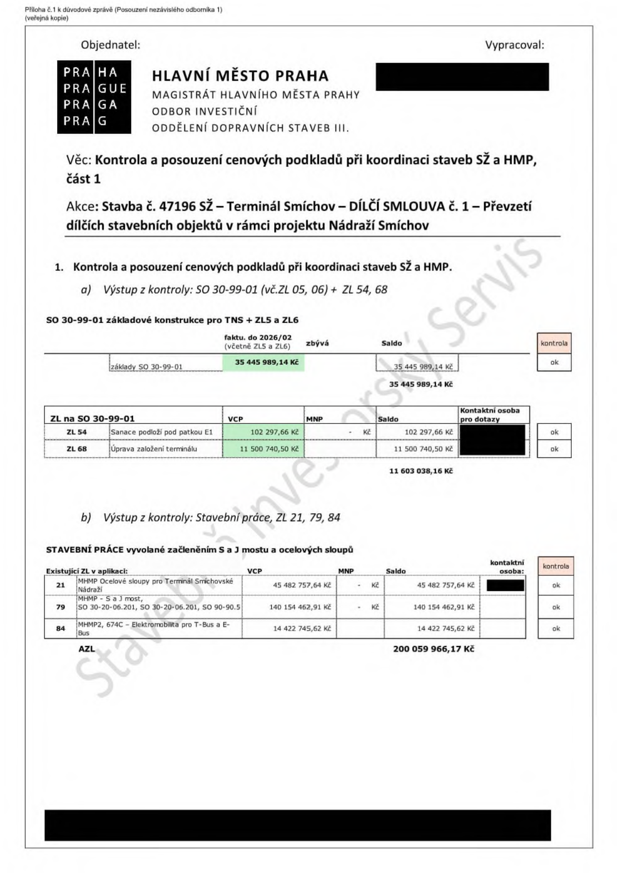 Dokument: Kontrola a posouzení cenových podkladů při koordinaci staveb SŽ a HMP, část 1. Akce: Stavba č. 47196 SŽ – Terminál Smíchov – DÍLČÍ SMLOUVA č. 1 – Převzetí dílčích stavebních objektů v rámci projektu Nádraží Smíchov. 

1. Kontrola a posouzení cenových podkladů při koordinaci staveb SŽ a HMP.
a) Výstup z kontroly: SO 30-99-01 (vč. ZL 05, 06) + ZL 54, 68. 
Tabulka SO 30-99-01 základové konstrukce pro TNS + ZL5 a ZL6: Základy SO 30-99-01, fakturováno 35 445 989,14 Kč, saldo 35 445 989,14 Kč. 
Tabulka ZL na SO 30-99-01: ZL 54 (Sanace podloží pod patkou E1) VCP 102 297,66 Kč, saldo 102 297,66 Kč. ZL 68 (Úprava založení terminálu) VCP 11 500 740,50 Kč, saldo 11 500 740,50 Kč. Celkové saldo: 11 603 038,16 Kč. 

b) Výstup z kontroly: Stavební práce, ZL 21, 79, 84. 
Tabulka STAVEBNÍ PRÁCE vyvolané začleněním S a J mostu a ocelových sloupů: 
- ZL 21: MHMP Ocelové sloupy pro Terminál Smíchovské Nádraží, VCP 45 482 757,64 Kč, saldo 45 482 757,64 Kč. 
- ZL 79: MHMP - S a J most, SO 30-20-06.201, SO 30-20-06.201, SO 90-90.5, VCP 140 154 462,91 Kč, saldo 140 154 462,91 Kč. 
- ZL 84: MHMP2, 674C - Elektromobilita pro T-Bus a E-Bus, VCP 14 422 745,62 Kč, saldo 14 422 745,62 Kč. 
Celkové saldo AZL: 200 059 966,17 Kč.