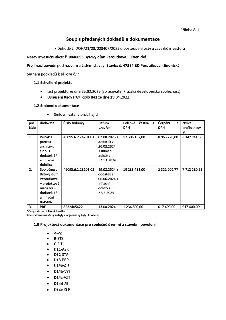 Příloha č. 1: Soupis předaných dokladů a dokumentace k Dohodě č. DOH/21/08/008407/2025 o postoupení práv a závazků investora. Název investiční akce: č. 0046095…