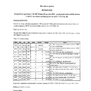 Důvodová zpráva BJ/0456/2026: Rozpočtové opatření č. 36 MČ Praha 20 na rok 2026 - poskytnutí neinvestiční dotace z MPSV na výkon sociální práce na výši 1 174,3…