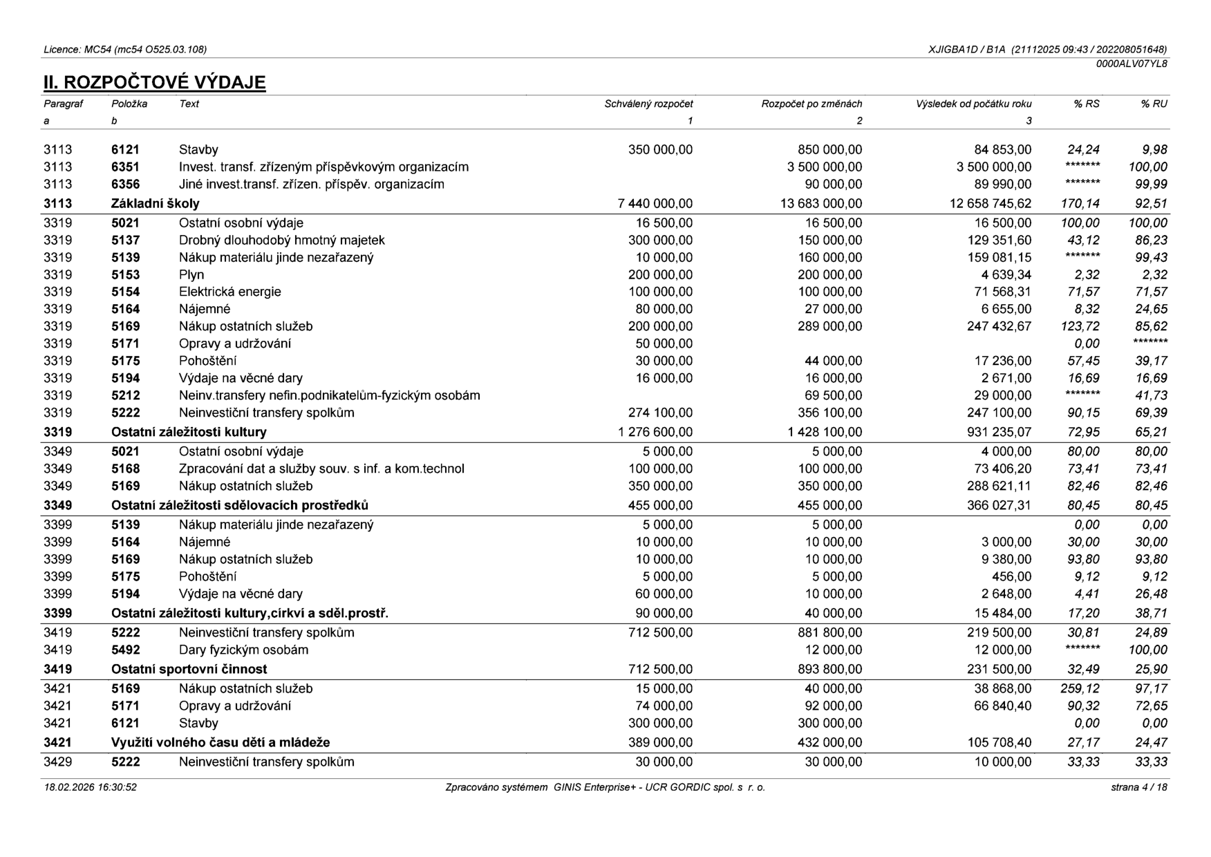 Tabulka rozpočtových výdajů (strana 4/18, datum 18.02.2026). Obsahuje položky: 3113 Základní školy (stavby, investiční transfery), 3319 Ostatní záležitosti kultury (osobní výdaje, materiál, energie, nájemné, služby, opravy, pohoštění, dary, transfery), 3349 Ostatní záležitosti sdělovacích prostředků (osobní výdaje, zpracování dat, služby), 3399 Ostatní záležitosti kultury, církví a sděl. prostředků (materiál, nájemné, služby, pohoštění, dary), 3419 Ostatní sportovní činnost (transfery spolkům, dary fyzickým osobám), 3421 Využití volného času dětí a mládeže (služby, opravy, stavby), 3429 Neinvestiční transfery spolkům. Tabulka uvádí schválený rozpočet, rozpočet po změnách, výsledek od počátku roku a procentuální plnění (% RS, % RU).