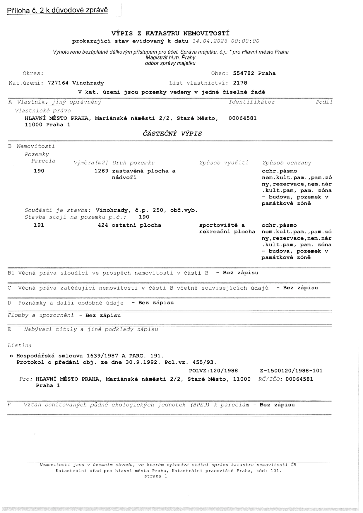 Výpis z katastru nemovitostí, list vlastnictví 2178, katastrální území Vinohrady, obec Praha, stav k 14.04.2026. Vlastník: Hlavní město Praha, Mariánské náměstí 2/2, Staré Město, 11000 Praha 1. Nemovitosti: parcela č. 190 (zastavěná plocha a nádvoří, 1269 m2, součást stavby č.p. 250, obč. vyb.) a parcela č. 191 (ostatní plocha, 424 m2, sportoviště a rekreační plocha). Obě parcely jsou v ochranném pásmu nemovité kulturní památky, památkové rezervace a památkové zóny. Nabývací tituly: Hospodářská smlouva 1639/1987 a Protokol o předání objektu ze dne 30.9.1992.