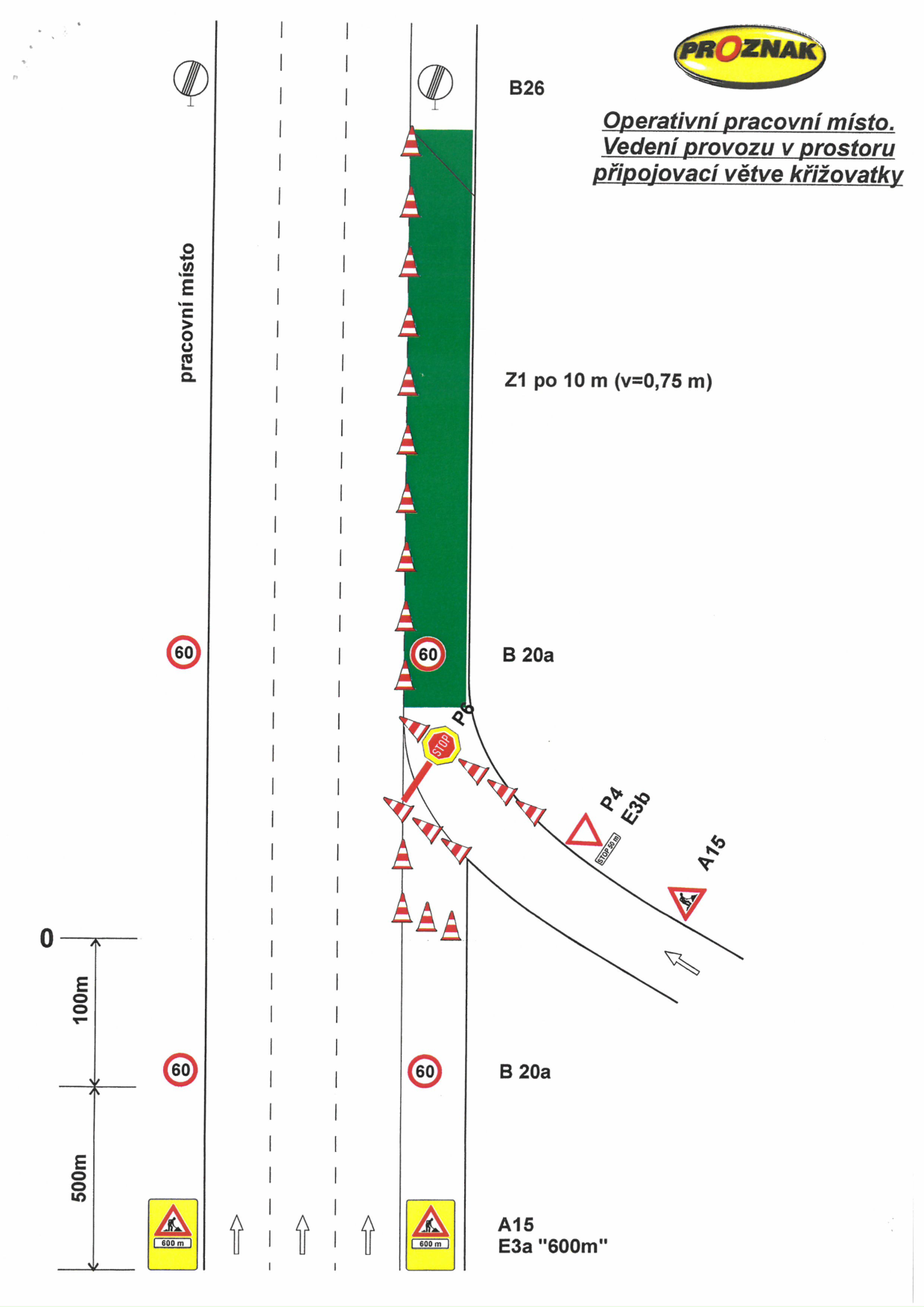 Schéma dopravního značení pro operativní pracovní místo na pozemní komunikaci.