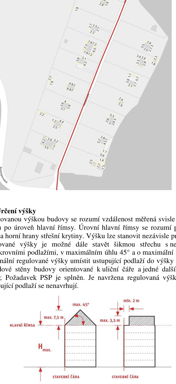 Obrázek obsahuje dvě části: 1) Situační mapu s vyznačenými parcelami a číselnými údaji (pravděpodobně výšky nebo kóty). 2) Textovou a grafickou část definující 'Určení výšky' budovy: 'Určení výšky: Regulovanou výškou budovy se rozumí vzdálenost měřená svisle od úrovně terénu v místě hlavního vstupu do budovy po úroveň hlavní římsy. Úrovní hlavní římsy se rozumí průsečík roviny fasády a horní hrany střešní krytiny. Výšku lze stanovit nezávisle pro každou uliční frontu. Nad takto stanovené výšky je možné dále stavět šikmou střechu s nejvýše dvěma podkrovními podlažími, v maximálním úhlu 45° a o maximální výšce 7,5 m. Nad maximální regulované výšky umístit ustupující podlaží do výšky 3,5 m. Ustupující podlaží musí být od uliční stěny budovy orientované k uliční čáře a jedné další uliční čáře ustoupeno min. 2 m; Požadavek PSP je splněn. Je navržena regulovaná výška 12 m, ustupující podlaží se nenavrhují.' Schéma znázorňuje maximální výšku 7,5 m pro šikmou střechu (max. 45°) a 3,5 m pro ustupující podlaží (min. 2 m odstup).