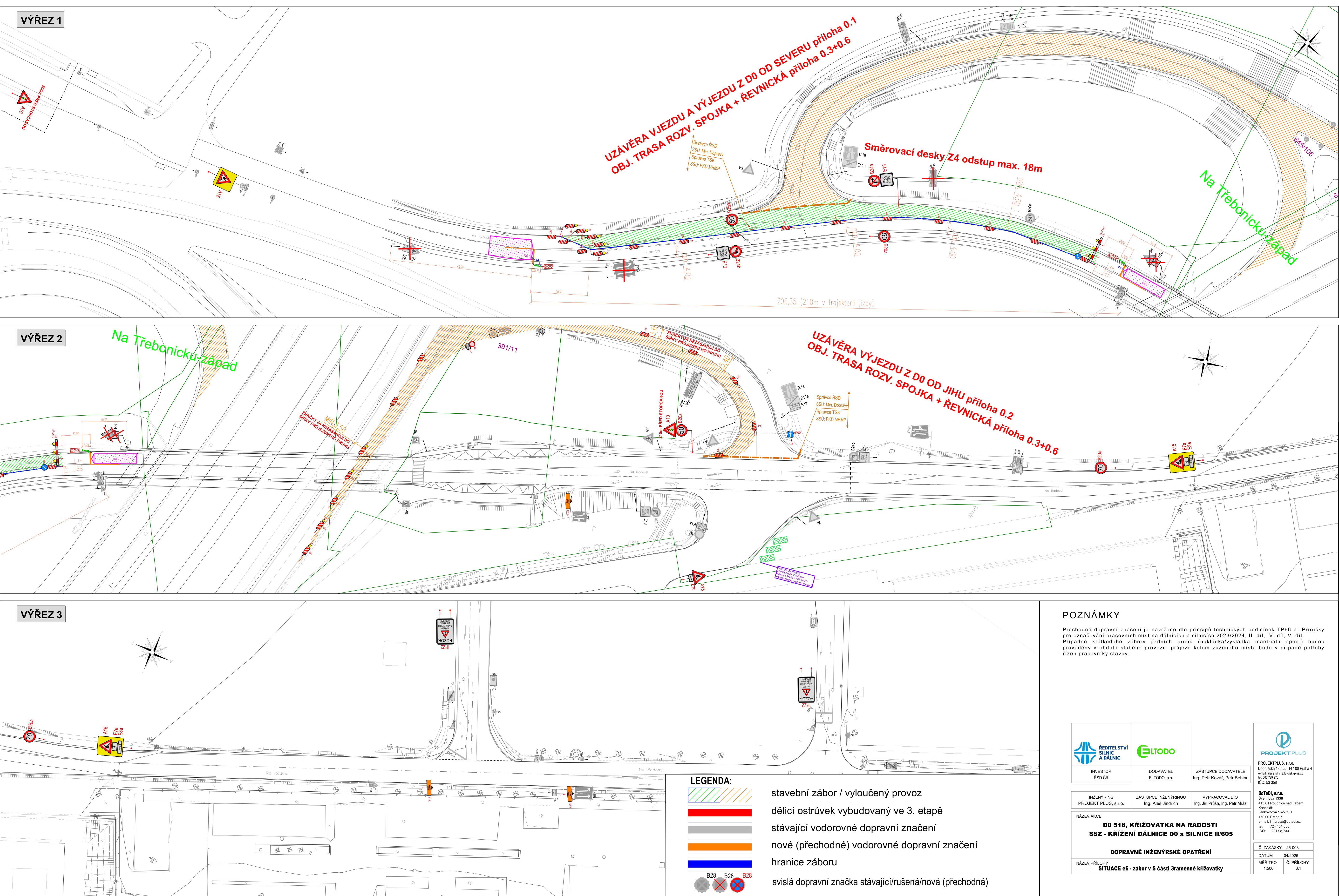 Situační nákres dopravního značení pro stavbu 'DO 516, KŘIŽOVATKA NA RADOSTI, SSZ - KŘÍŽENÍ DÁLNICE D0 x SILNICE II/605'. Dokument obsahuje tři výřezy (VÝŘEZ 1, VÝŘEZ 2, VÝŘEZ 3) znázorňující uzavírky a dočasné dopravní značení. Texty v plánu: 'UZÁVĚRA VJEZDU A VÝJEZDU Z D0 OD SEVERU příloha 0.1 OBJ. TRASA ROZV. SPOJKA + ŘEVNICKÁ příloha 0.3+0.6', 'UZÁVĚRA VÝJEZDU Z D0 OD JIHU příloha 0.2 OBJ. TRASA ROZV. SPOJKA + ŘEVNICKÁ příloha 0.3+0.6', 'Směrovací desky Z4 odstup max. 18m', 'Na Třebonicku-západ'. Legenda: stavební zábor / vyloučený provoz, dělící ostrůvek vybudovaný ve 3. etapě, stávající vodorovné dopravní značení, nové (přechodné) vodorovné dopravní značení, hranice záboru, svislá dopravní značka stávající/rušená/nová (přechodná). Poznámky: Přechodné dopravní značení je navrženo dle principů technických podmínek TP66 a 'Příručky pro označování pracovních míst na dálnicích a silnicích 2023/2024, díl. III, IV, VII, V'. Případné krátkodobé zábory jízdních pruhů (nakládka/vykládka materiálu apod.) budou prováděny v období slabého provozu, průjezd kolem zúženého místa bude v případě potřeby řízen pracovníky stavby. Investor: ŘSD ČR, Dodavatel: ELTODO a.s., Zástupce dodavatele: Ing. Petr Kozel, Petr Behna, Inženýring: PROJEKT PLUS, s.r.o., Zástupce inženýringu: Ing. Aleš Jindřich, Vypracoval DIO: Ing. Jiří Průša, Ing. Petr Mráz. Datum: 04/2025.