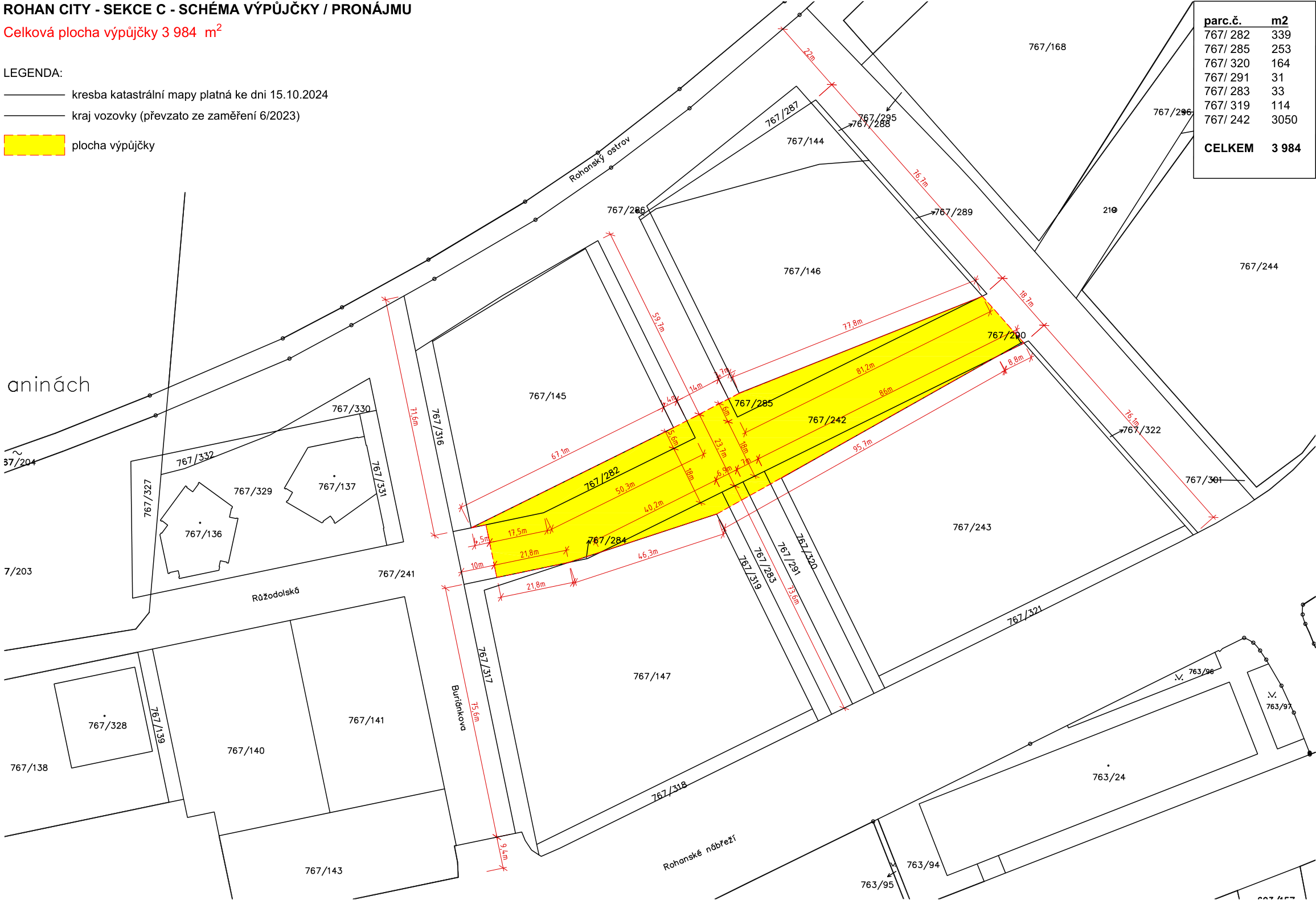 Schéma výpůjčky/pronájmu pro projekt ROHAN CITY - SEKCE C. Celková plocha výpůjčky činí 3 984 m². Legenda: kresba katastrální mapy platná ke dni 15.10.2024, kraj vozovky (převzato ze zaměření 6/2023), plocha výpůjčky (vyznačena žlutě). Tabulka parcel zahrnutých do výpůjčky: parc.č. 767/282 (339 m²), 767/285 (253 m²), 767/320 (164 m²), 767/291 (31 m²), 767/283 (33 m²), 767/319 (114 m²), 767/242 (3050 m²). Celkem 3 984 m². Mapa obsahuje zákresy parcel (např. 767/145, 767/146, 767/242, 767/243) a kótované rozměry hranic pozemků.