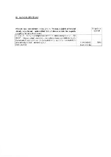 11 – KANCELÁŘ ÚŘADU

Převody mezi statutárními městy (hl. m. Prahou) a jejich městskými obvody nebo částmi – neinvestiční účelová dotace ze státního rozpočtu z…