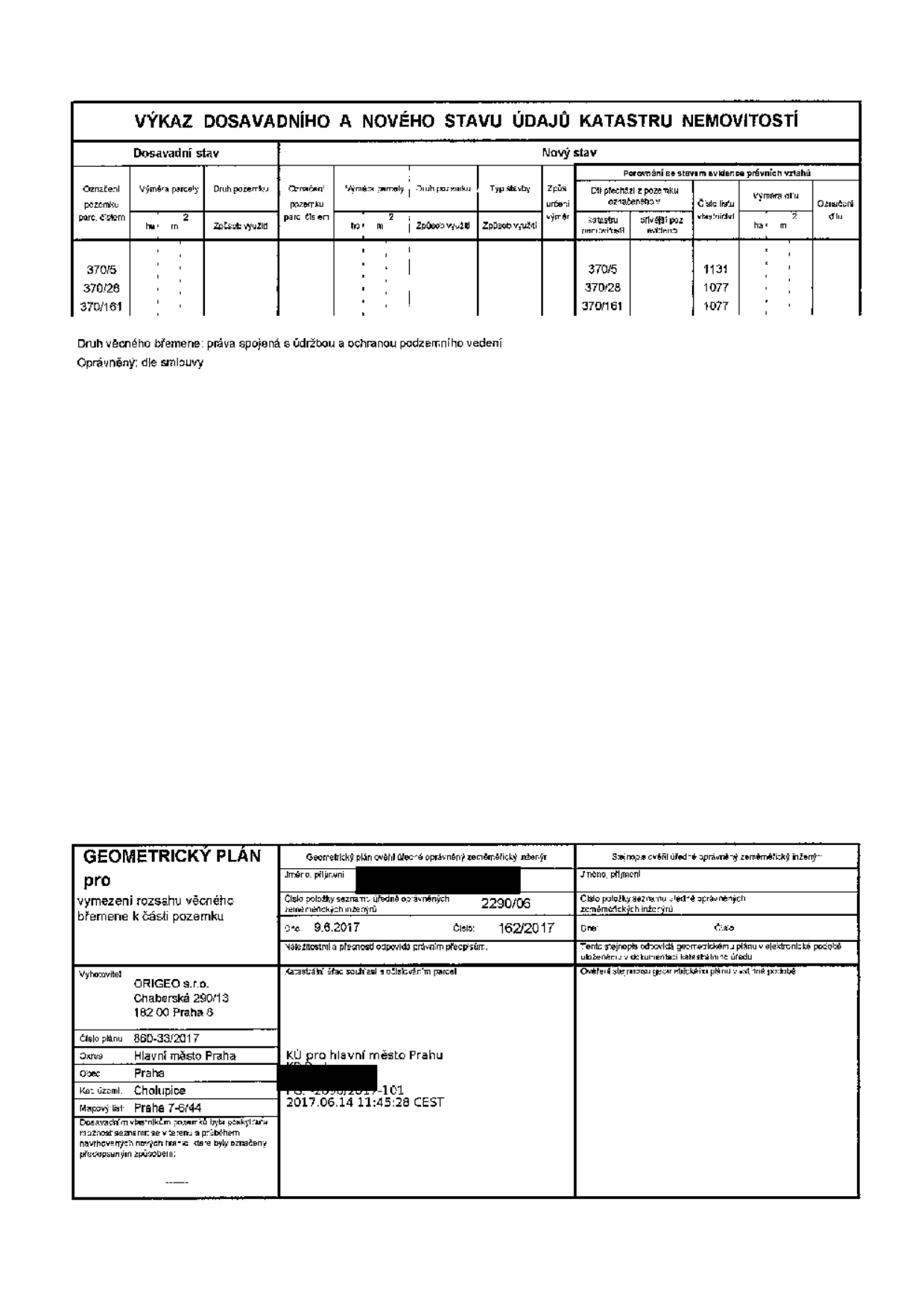 Geometrický plán pro vymezení rozsahu věcného břemene k části pozemku. Tabulka 'Výkaz dosavadního a nového stavu údajů katastru nemovitostí' obsahuje parcely 370/5, 370/28 a 370/161 s výměrami 1131, 1077 a 1077. Druh věcného břemene: práva spojená s údržbou a ochranou podzemního vedení. Oprávněný: dle smlouvy. Vyhotovitel: ORIGEO s.r.o., Chaberská 290/13, 182 00 Praha 8. Číslo plánu: 860-33/2017. Okres: Hlavní město Praha, Obec: Praha, Katastrální území: Cholupice. Mapový list: Praha 7-6/44. Číslo položky seznamu úředně oprávněných zeměměřických inženýrů: 2290/06. Datum: 9.6.2017. Číslo: 162/2017. Katastrální úřad pro hlavní město Praha, potvrzeno 2017.06.14 11:45:28 CEST.
