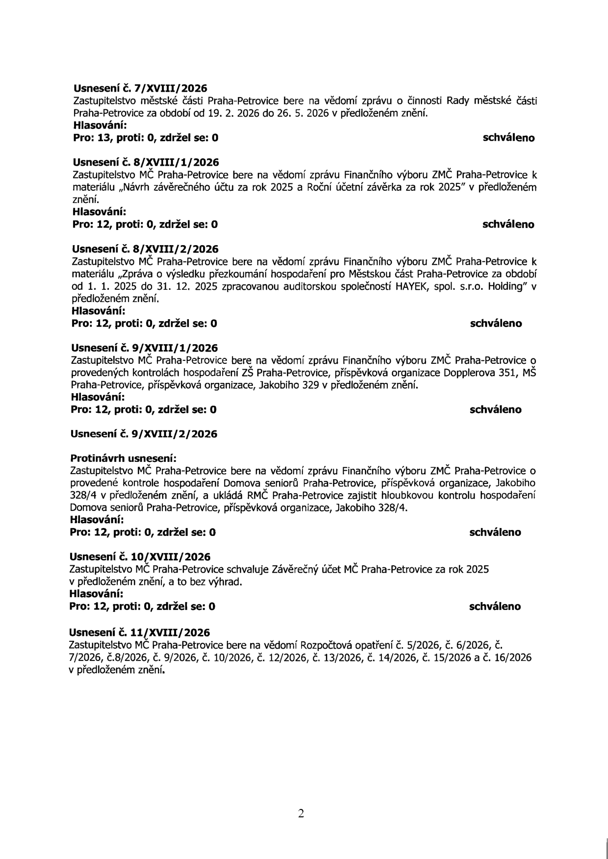 Zápis usnesení Zastupitelstva MČ Praha-Petrovice: Usnesení č. 7/XVIII/2026 (zpráva o činnosti Rady, 19. 2. 2026 – 26. 5. 2026, schváleno 13-0-0), Usnesení č. 8/XVIII/1/2026 (zpráva Finančního výboru k závěrečnému účtu 2025, schváleno 12-0-0), Usnesení č. 8/XVIII/2/2026 (zpráva o přezkoumání hospodaření za rok 2025 společností HAYEK, schváleno 12-0-0), Usnesení č. 9/XVIII/1/2026 (zpráva Finančního výboru ke kontrole ZŠ Praha-Petrovice, schváleno 12-0-0), Usnesení č. 9/XVIII/2/2026 (protinávrh: kontrola hospodaření Domova seniorů Praha-Petrovice, schváleno 12-0-0), Usnesení č. 10/XVIII/2026 (schválení Závěrečného účtu MČ Praha-Petrovice za rok 2025, schváleno 12-0-0), Usnesení č. 11/XVIII/2026 (rozpočtová opatření č. 5/2026 až 16/2026). Strana 2.