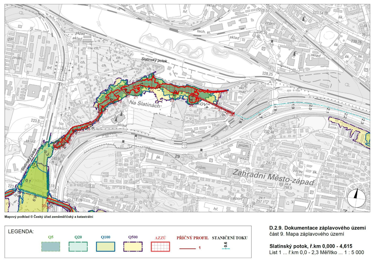 Mapa záplavového území Slatinaského potoka v Praze s vyznačením jednotlivých úrovní povodňového rizika (Q5, Q20, Q100, Q500) a příčných profilů.