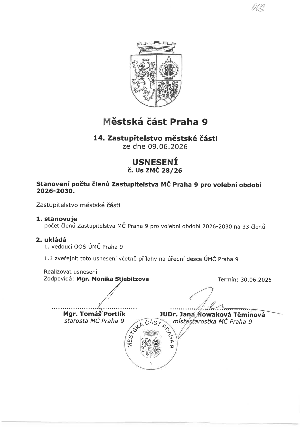 Městská část Praha 9, 14. Zastupitelstvo městské části ze dne 09.06.2026. Usnesení č. Us ZMČ 28/26: Stanovení počtu členů Zastupitelstva MČ Praha 9 pro volební období 2026-2030. Zastupitelstvo městské části 1. stanovuje počet členů Zastupitelstva MČ Praha 9 pro volební období 2026-2030 na 33 členů. 2. ukládá 1. vedoucí OOS ÚMČ Praha 9, 1.1 zveřejnit toto usnesení včetně přílohy na úřední desce ÚMČ Praha 9. Realizovat usnesení zodpovídá Mgr. Monika Stjebitzova, termín do 30.06.2026. Dokument podepsali Mgr. Tomáš Portlík (starosta MČ Praha 9) a JUDr. Jana Nowaková Těmínová (místostarostka MČ Praha 9).