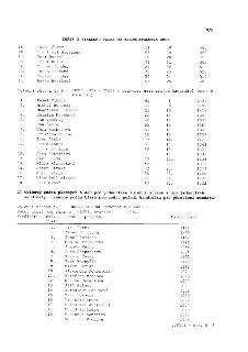 Zápis o výsledku voleb do zastupitelstva obce. V/8. Strana č. 8 - SPOLU (ODS a TOP09 s podporou nezávislých kandidátů Horních Počernic): Kandidáti 1. Pavel Cib…