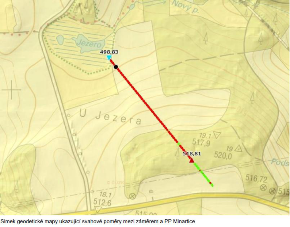 Geodetická mapa znázorňující svahové poměry mezi záměrem a PP Minartice. V mapě jsou vyznačeny výškové body: 498,83 (u vodní plochy 'Jezero'), 518,81 (u trojúhelníkové značky), 517,9, 520,0, 516,72 a 512,6. V mapě je zakreslena přímka spojující body 498,83 a 518,81, přičemž část trasy je vyznačena červeně a část zeleně. V mapě je patrný nápis 'U Jezera' a 'Nový p.' (Nový potok).