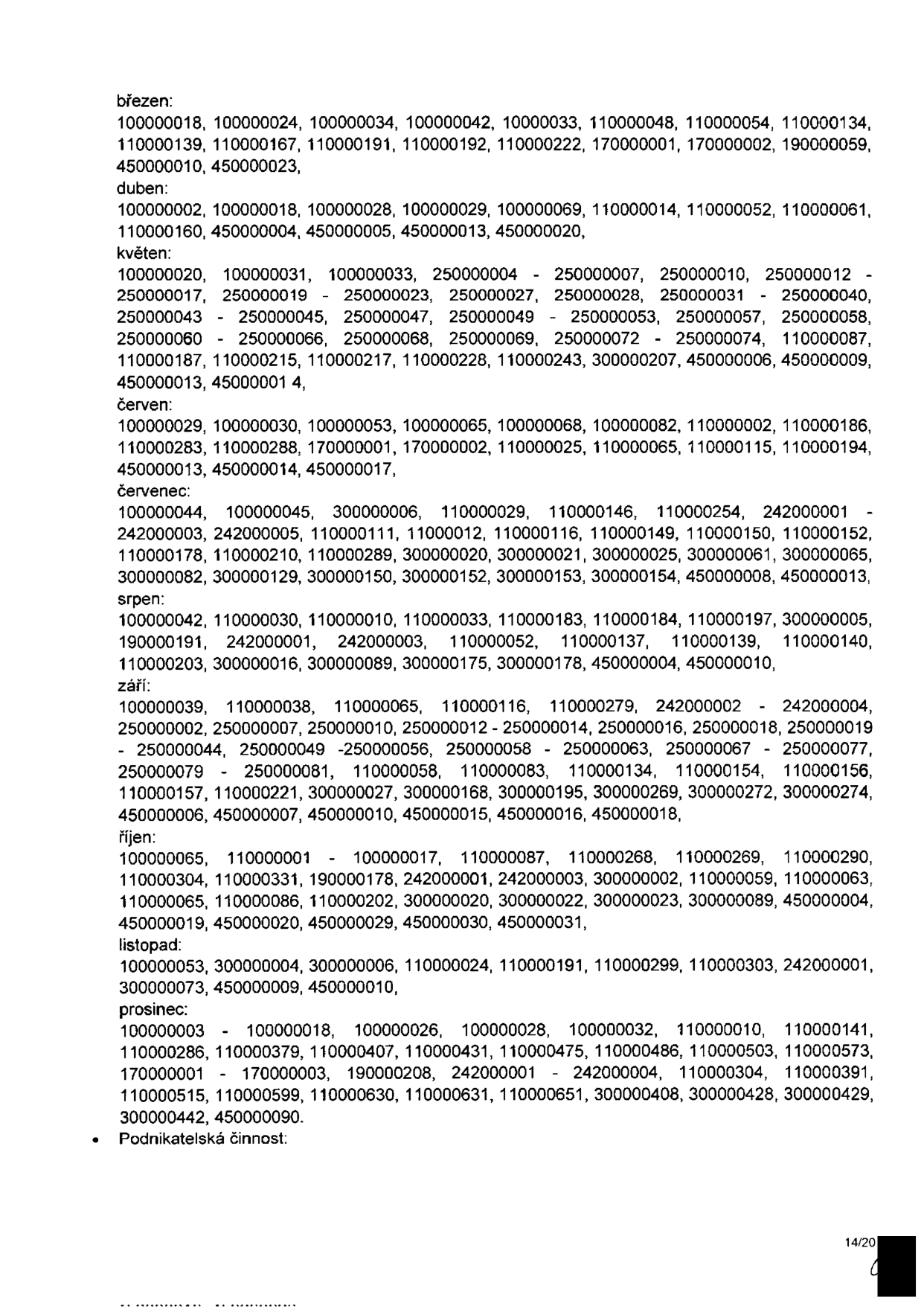Seznam čísel (pravděpodobně parcelních nebo evidenčních) rozdělený podle měsíců: březen: 100000018, 100000024, 100000034, 100000042, 100000033, 110000048, 110000054, 110000134, 110000139, 110000167, 110000191, 110000192, 110000222, 170000001, 170000002, 190000059, 450000010, 450000023. Duben: 100000002, 100000018, 100000028, 100000029, 100000069, 110000014, 110000052, 110000061, 110000160, 450000004, 450000005, 450000013, 450000020. Květen: 100000020, 100000031, 100000033, 250000004 - 250000007, 250000010, 250000012 - 250000017, 250000019 - 250000023, 250000027, 250000028, 250000031 - 250000040, 250000043 - 250000045, 250000047, 250000049 - 250000053, 250000057, 250000058, 250000060 - 250000066, 250000068, 250000069, 250000072 - 250000074, 110000087, 110000187, 110000215, 110000217, 110000228, 110000243, 300000207, 450000006, 450000009, 450000013, 450000014. Červen: 100000029, 100000030, 100000053, 100000065, 100000068, 100000082, 110000002, 110000186, 110000283, 110000288, 170000001, 170000002, 110000025, 110000065, 110000115, 110000194, 450000013, 450000014, 450000017. Červenec: 100000044, 100000045, 300000006, 110000029, 110000146, 110000254, 242000001 - 242000003, 242000005, 110000111, 110000112, 110000116, 110000149, 110000150, 110000152, 110000178, 110000210, 110000289, 300000020, 300000021, 300000025, 300000061, 300000065, 300000082, 300000129, 300000150, 300000152, 300000153, 300000154, 450000008, 450000013. Srpen: 100000042, 100000030, 110000010, 110000033, 110000183, 110000184, 110000197, 300000005, 190000191, 242000001, 242000003, 110000052, 110000137, 110000139, 110000140, 110000203, 300000016, 300000089, 300000175, 300000178, 450000004, 450000010. Září: 100000039, 110000038, 110000065, 110000116, 110000279, 242000002 - 242000004, 250000002, 250000007, 250000010, 250000012 - 250000014, 250000016, 250000018, 250000019 - 250000044, 250000049 - 250000056, 250000058 - 250000063, 250000067 - 250000077, 250000079 - 250000081, 110000058, 110000083, 110000134, 110000154, 110000156, 110000157, 110000221, 300000027, 300000168, 300000195, 300000269, 300000272, 300000274, 450000006, 450000007, 450000010, 450000015, 450000016, 450000018. Říjen: 100000065, 110000001 - 100000017, 110000087, 110000268, 110000269, 110000290, 110000304, 110000331, 190000178, 242000001, 242000003, 300000002, 110000059, 110000063, 110000065, 110000086, 110000202, 300000020, 300000022, 300000023, 300000089, 450000004, 450000019, 450000020, 450000029, 450000030, 450000031. Listopad: 100000053, 300000004, 300000006, 110000024, 110000191, 110000299, 110000303, 242000001, 300000073, 450000009, 450000010. Prosinec: 100000003 - 100000018, 100000026, 100000028, 100000032, 110000010, 110000141, 110000286, 110000379, 110000407, 110000431, 110000475, 110000486, 110000503, 110000573, 170000001 - 170000003, 190000208, 242000001 - 242000004, 110000304, 110000391, 110000515, 110000599, 110000630, 110000631, 110000651, 300000408, 300000428, 300000429, 300000442, 450000090. Podnikatelská činnost.