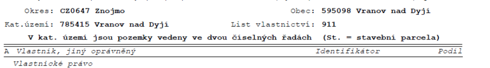 Výpis z katastru nemovitostí: Okres: CZ0647 Znojmo, Obec: 595098 Vranov nad Dyjí, Katastrální území: 785415 Vranov nad Dyjí, List vlastnictví: 911. V kat. území jsou pozemky vedeny ve dvou číselných řadách (St. = stavební parcela). Část A: Vlastník, jiný oprávněný, Identifikátor, Podíl. Vlastnické právo.