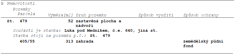 Výpis z katastru nemovitostí (část B - Nemovitosti): 1. Parcela St. 479, výměra 52 m2, druh pozemku: zastavěná plocha a nádvoří. Součástí je stavba: Luka pod Medníkem, č.e. 640, jiná st. Stavba stojí na pozemku p.č.: St. 479. 2. Parcela 405/55, výměra 313 m2, druh pozemku: zahrada, způsob ochrany: zemědělský půdní fond.