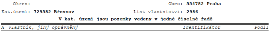 Výpis z katastru nemovitostí: Okres: Praha, Obec: 554782 Praha, Katastrální území: 729582 Břevnov, List vlastnictví: 2986. V katastrálním území jsou pozemky vedeny v jedné číselné řadě. Část A: Vlastník, jiný oprávněný, Identifikátor, Podíl.