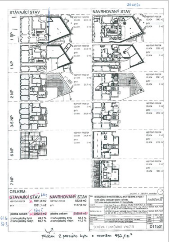 Schéma funkčního využití podlaží budovy v rámci rekonstrukce bytového domu.