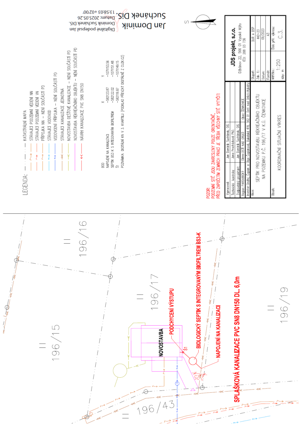 Koordinační situační výkres pro novostavbu rekreačního objektu na pozemku p.č. 196/17 v k.ú. Čenkovice. Dokument obsahuje legendu: katastrální mapa, stávající podzemní vedení NN a VN, přípojka NN, stávající vodovod, vodovodní přípojka, stávající kanalizace jednotná, novostavba dešťové kanalizace, novostavba rekreačního objektu, návrh kanalizace PVC SN8 DN150. Dále obsahuje tabulku souřadnic bodu S1 (X: -582123.87, Y: -1071153.56) a bodu S1 (X: -582122.02, Y: -1071151.48) a bodu S1 (X: -582119.87, Y: -1071149.15). Projektant: Jan Dominik Suchánek, DiS. Technická kontrola: Jana Procházková, PhD. Investor: Ondřej Čopjan a Olga Čopjanová. Obec: Čenkovice, okres Ústí nad Orlicí. Datum: 05/2023. Číslo přílohy výkresu: C.3.