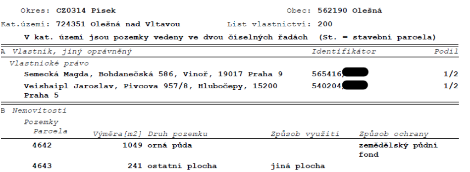 Výpis z katastru nemovitostí, list vlastnictví č. 200, katastrální území Olešná nad Vltavou, obec Olešná, okres Písek. Vlastníci: Semecká Magda (podíl 1/2) a Veishaipl Jaroslav (podíl 1/2). Nemovitosti: parcela č. 4642 (orná půda, 1049 m2, způsob ochrany: zemědělský půdní fond) a parcela č. 4643 (ostatní plocha, 241 m2, způsob využití: jiná plocha).