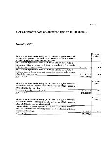 Příloha: ROZPIS ROZPOČTOVÝCH OPATŘENÍ DLE JEDNOTLIVÝCH ODBORŮ. PŘÍJMOVÁ ČÁST. 1. Převody mezi statutárními městy (hl. m. Prahou) a jejich městskými obvody nebo…