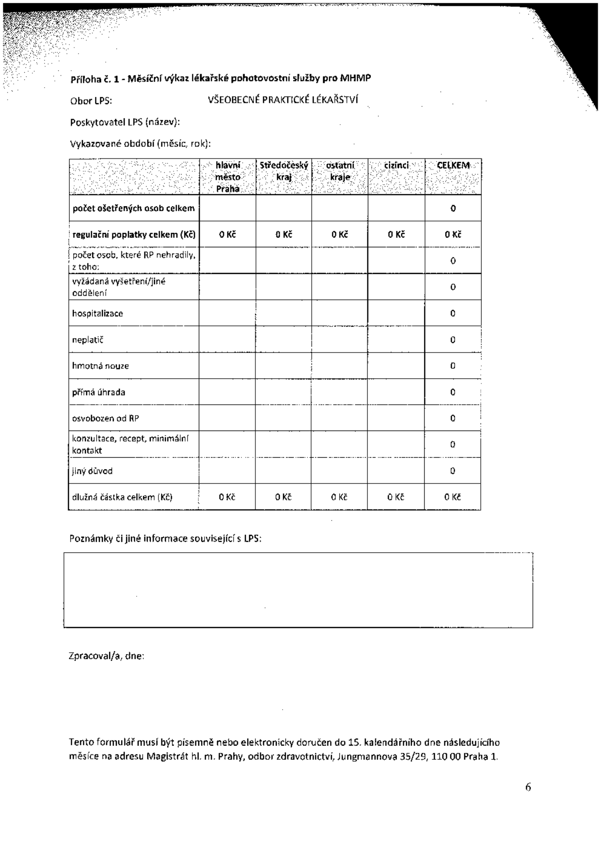 Příloha č. 1 - Měsíční výkaz lékařské pohotovostní služby pro MHMP. Obor LPS: VŠEOBECNÉ PRAKTICKÉ LÉKAŘSTVÍ. Poskytovatel LPS (název): [prázdné]. Vykazované období (měsíc, rok): [prázdné]. Tabulka obsahuje sloupce: hlavní město Praha, Středočeský kraj, ostatní kraje, cizinci, CELKEM. Řádky: počet ošetřených osob celkem (0), regulační poplatky celkem (0 Kč), počet osob, které RP neuhradily, z toho: vyžádaná vyšetření/jiné oddělení (0), hospitalizace (0), neplatič (0), hmotná nouze (0), přímá úhrada (0), osvobozen od RP (0), konzultace, recept, minimální kontakt (0), jiný důvod (0), dlužná částka celkem (0 Kč). Poznámky či jiné informace související s LPS: [prázdné]. Zpracoval/a, dne: [prázdné]. Tento formulář musí být písemně nebo elektronicky doručen do 15. kalendářního dne následujícího měsíce na adresu Magistrát hl. m. Prahy, odbor zdravotnictví, Jungmannova 35/29, 110 00 Praha 1.