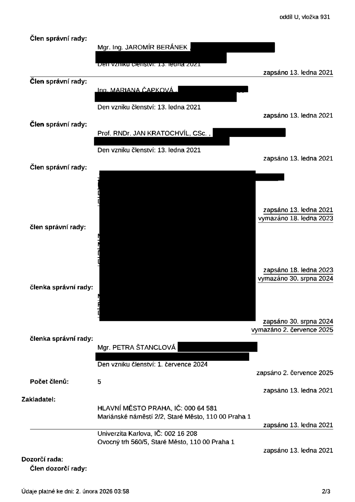 Výpis z obchodního rejstříku (oddíl U, vložka 931), složení správní rady: Mgr. Ing. Jaromír Beránek (vznik 13. 1. 2021), Ing. Mariana Čapková (vznik 13. 1. 2021), Prof. RNDr. Jan Kratochvíl, CSc. (vznik 13. 1. 2021), Mgr. Petra Štanclová (vznik 1. 7. 2024, zapsáno 2. 7. 2025). Počet členů: 5. Zakladatelé: Hlavní město Praha (IČ: 000 64 581, Mariánské náměstí 2/2, Praha 1) a Univerzita Karlova (IČ: 002 16 208, Ovocný trh 560/5, Praha 1). Údaje platné ke dni: 2. února 2026.