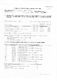 Příloha č. 1, List č. 1
K ZÁPISU O VÝSLEDKU VOLEB DO ZASTUPITELSTVA OBCE
Obec (městys, město, městská část, městský obvod): Praha-Kunratice
okres: Hlavní město…