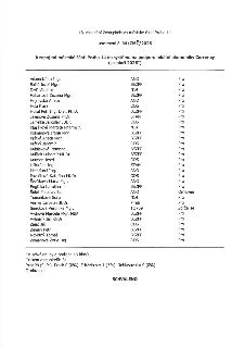 Zápis z 18. zasedání Zastupitelstva městské části Praha 14, usnesení č. 34/ZMČ/2026 k zapojení městské části Praha 14 do systému na podporu lokální ekonomiky C…