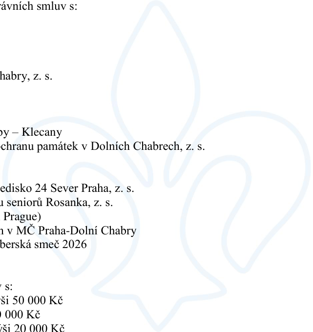 Výčet subjektů pro uzavírání právních smluv: Chabry, z. s.; [neúplný název]y – Klecany; Ochrana památek v Dolních Chabrech, z. s.; [neúplný název]edisko 24 Sever Praha, z. s.; [neúplný název]u seniorů Rosanka, z. s.; [neúplný název] Prague); [neúplný název]n v MČ Praha-Dolní Chabry; [neúplný název]berská smeč 2026. Dále finanční limity pro smlouvy: [neúplný název]ší 50 000 Kč; [neúplný název] 000 Kč; [neúplný název]ší 20 000 Kč.