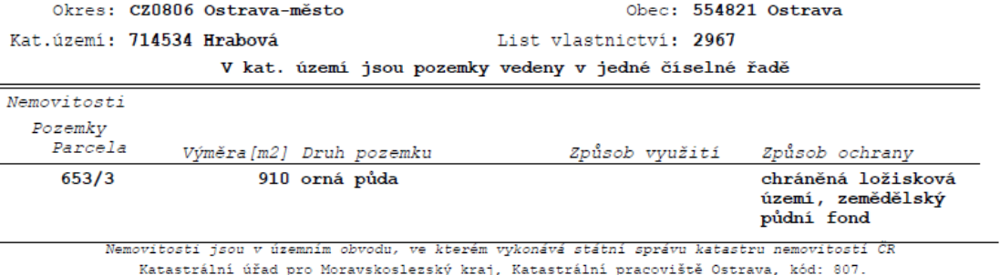 Výpis z katastru nemovitostí: Okres CZ0806 Ostrava-město, Obec 554821 Ostrava, Katastrální území 714534 Hrabová, List vlastnictví 2967. V kat. území jsou pozemky vedeny v jedné číselné řadě. Nemovitosti: Pozemky, Parcela 653/3, Výměra 910 m2, Druh pozemku: orná půda, Způsob ochrany: chráněná ložisková území, zemědělský půdní fond. Nemovitosti jsou v územním obvodu, ve kterém vykonává státní správu katastru nemovitostí ČR Katastrální úřad pro Moravskoslezský kraj, Katastrální pracoviště Ostrava, kód: 807.