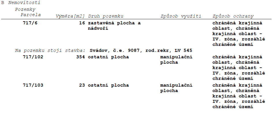 Výpis z katastru nemovitostí, část B Nemovitosti - Pozemky: 1) Parcela 717/6, výměra 16 m2, druh pozemku: zastavěná plocha a nádvoří, způsob ochrany: chráněná krajinná oblast, chráněná krajinná oblast - IV. zóna, rozsáhlé chráněné území. Na pozemku stojí stavba: Svádov, č.e. 9087, rod.rekr, LV 545. 2) Parcela 717/102, výměra 354 m2, druh pozemku: ostatní plocha, způsob využití: manipulační plocha, způsob ochrany: chráněná krajinná oblast, chráněná krajinná oblast - IV. zóna, rozsáhlé chráněné území. 3) Parcela 717/103, výměra 23 m2, druh pozemku: ostatní plocha, způsob využití: manipulační plocha, způsob ochrany: chráněná krajinná oblast, chráněná krajinná oblast - IV. zóna, rozsáhlé chráněné území.