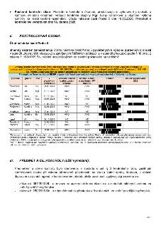 Dokument obsahuje informace o kontrole na Úřadě městské části Praha 5. Poslední kontrolní úkon proběhl 18.03.2026, protokol byl vyhotoven 16. dubna 2026. Tabul…