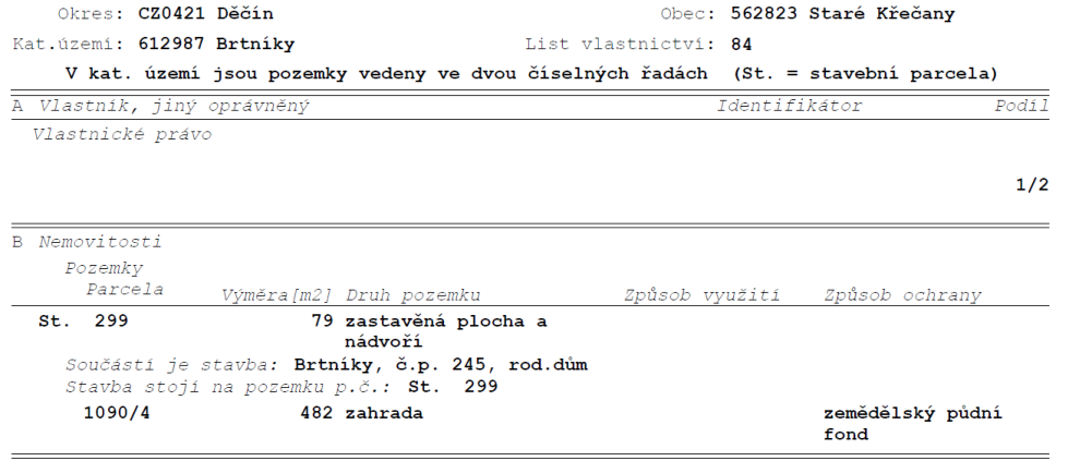 Výpis z katastru nemovitostí, list vlastnictví č. 84, katastrální území 612987 Brtníky, obec 562823 Staré Křečany, okres CZ0421 Děčín. Část B (Nemovitosti): 1) St. 299, výměra 79 m2, druh pozemku: zastavěná plocha a nádvoří, součástí je stavba: Brtníky, č.p. 245, rod. dům, stavba stojí na pozemku p.č. St. 299. 2) 1090/4, výměra 482 m2, druh pozemku: zahrada, způsob ochrany: zemědělský půdní fond.