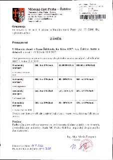 Oznámení záměru pronájmu prostor v Obecním domě v Praze-Ďáblicích, Ke Kinu 159/7, k.ú. Ďáblice (horní a dolní sál) na období od 1.10.2026 do 30.9.2027. Ceník p…