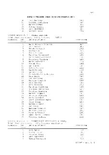 ZÁPIS O VÝSLEDKU VOLEB DO ZASTUPITELSTVA OBCE
30. Ivan Macháček 1838
31. Naděžda Vymětalová 1830
32. Martin Čermák 1842
33. Štěpán Linhart 1822
34. Jana Žmolík…