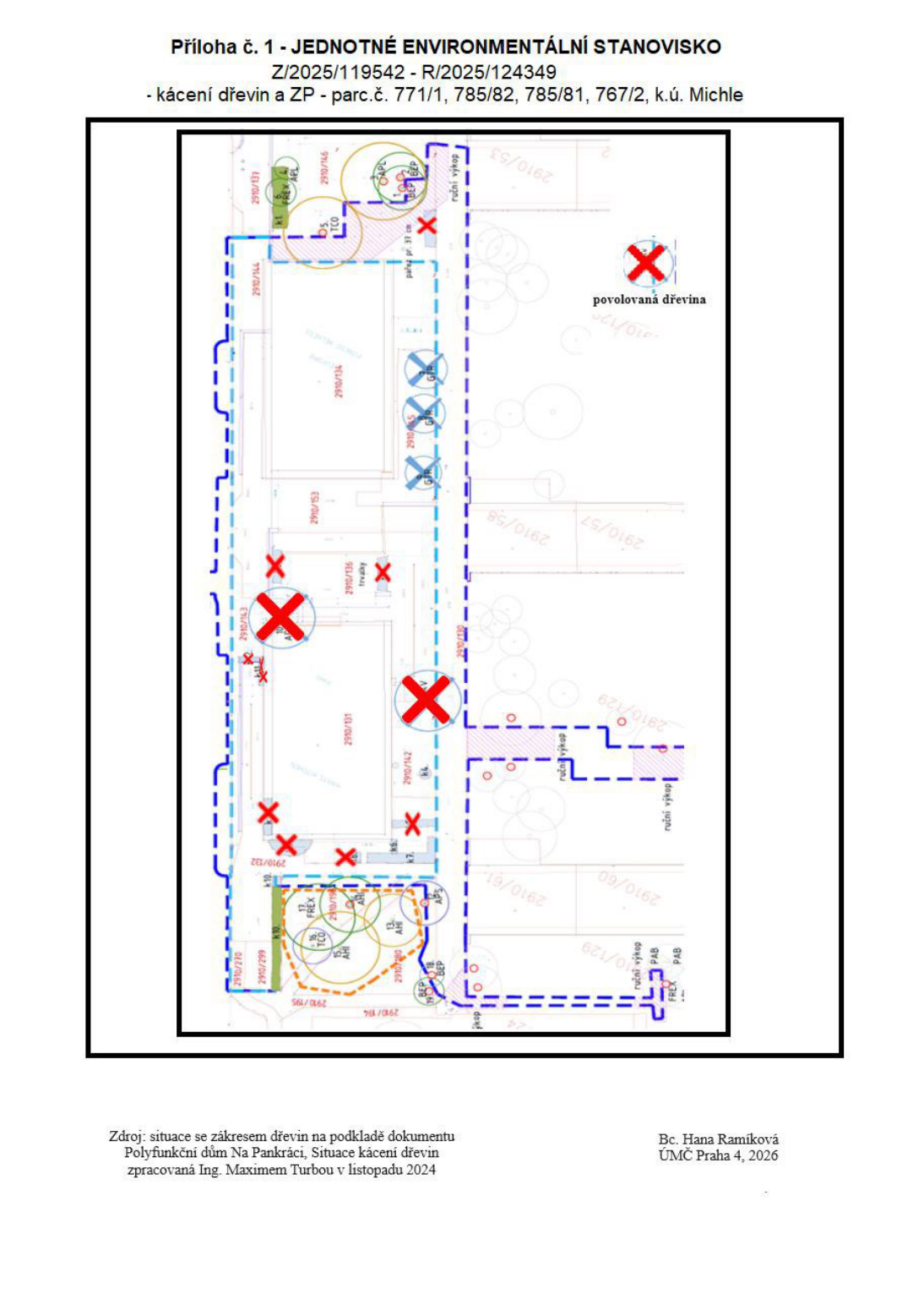 Příloha č. 1 - JEDNOTNÉ ENVIRONMENTÁLNÍ STANOVISKO Z/2025/119542 - R/2025/124349 - kácení dřevin a ZP - parc.č. 771/1, 785/82, 785/81, 767/2, k.ú. Michle. Situační nákres s vyznačenými stromy určenými ke kácení (označeny červeným křížkem s popiskem 'povolovaná dřevina'). V nákresu jsou patrné inženýrské sítě (např. 'ruční výkop', 'BEP', 'PAB', 'FREX', 'TCO', 'AHI') a čísla parcel (např. 2910/137, 2910/146, 2910/144, 2910/134, 2910/153, 2910/136, 2910/131, 2910/142, 2910/130, 2910/58, 2910/57, 2910/129, 2910/60, 2910/61, 2910/194, 2910/299, 2910/270, 2910/163). Zdroj: situace se zákresem dřevin na podkladě dokumentu Polyfunkční dům Na Pankráci, Situace kácení dřevin zpracovaná Ing. Maximem Turbou v listopadu 2024. Bc. Hana Ramíková, ÚMČ Praha 4, 2026.