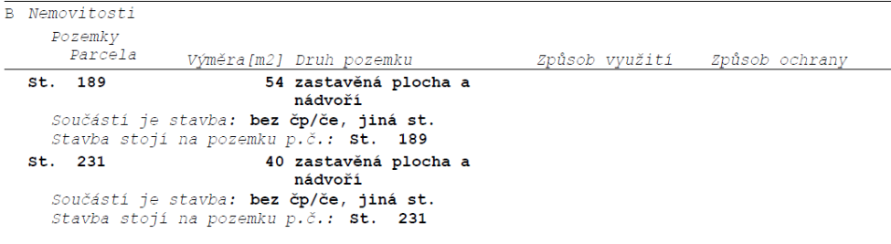 Výpis z katastru nemovitostí (část B - Nemovitosti, Pozemky): 1. Parcela St. 189, výměra 54 m2, druh pozemku: zastavěná plocha a nádvoří, součástí je stavba: bez čp/če, jiná st., stavba stojí na pozemku p.č.: St. 189. 2. Parcela St. 231, výměra 40 m2, druh pozemku: zastavěná plocha a nádvoří, součástí je stavba: bez čp/če, jiná st., stavba stojí na pozemku p.č.: St. 231.