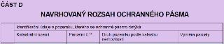ČÁST D NAVRHOVANÝ ROZSAH OCHRANNÉHO PÁSMA. Tabulka s hlavičkou: Identifikační údaje o pozemku, kterého se ochranné pásmo dotýká. Sloupce: Katastrální území, Pa…