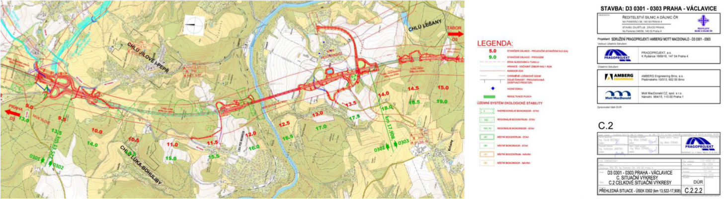 Situační výkres stavby D3 0301-0303 Praha - Václavice. Mapa zobrazuje trasu dálnice D3 v úseku km 13,522 - 17,908, včetně napojení, tunelů a ekologických prvků (biokoridory, biocentra). Obsahuje legendu s vysvětlivkami značení (staničení dálnice, koridor, chráněné ložiskové území, ÚSES). V pravé části je razítko projektu: Ředitelství silnic a dálnic ČR, projektanti Sdružení Pragoprojekt, Amberg, Mott MacDonald. Dokument nese označení C.2.2.2, název 'Přehledná situace - úsek 0302 (km 13,522-17,908)'.