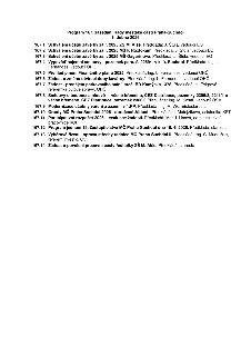 Program 167. zasedání Rady městské části Praha-Suchdol, 1. dubna 2026. Body jednání: 167.1 Schválení účetní závěrky za r. 2025 ZŠ M. Alše (předkládá J. Štůla),…