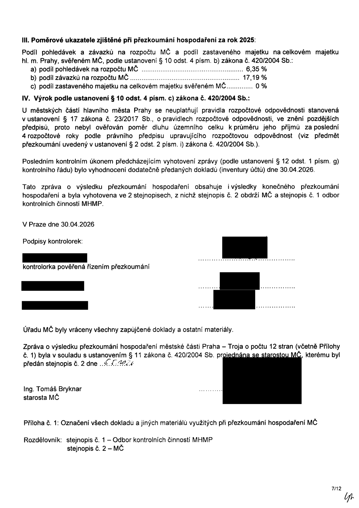 III. Poměrové ukazatele zjištěné při přezkoumání hospodaření za rok 2025: Podíl pohledávek na rozpočtu MČ 6,35 %, podíl závazků na rozpočtu MČ 17,19 %, podíl zastaveného majetku na celkovém majetku svěřeném MČ 0 %. IV. Výrok podle ustanovení § 10 odst. 4 písm. c) zákona č. 420/2004 Sb.: U městských částí hlavního města Prahy se neuplatňují pravidla rozpočtové odpovědnosti stanovená v ustanovení § 17 zákona č. 23/2017 Sb. Posledním kontrolním úkonem bylo vyhodnocení dodatečně předaných dokladů (inventury účtů) dne 30.04.2026. V Praze dne 30.04.2026. Zpráva o výsledku přezkoumání hospodaření městské části Praha – Troja o počtu 12 stran byla projednána se starostou MČ, Ing. Tomášem Bryknarem, dne 5. 5. 2026. Příloha č. 1: Označení všech dokladů a jiných materiálů využitých při přezkoumání hospodaření MČ. Rozdělovník: stejnopis č. 1 – Odbor kontrolních činností MHMP, stejnopis č. 2 – MČ.
